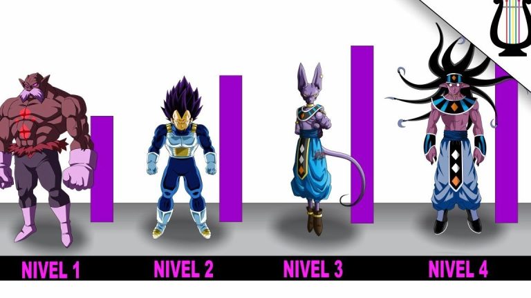 Tarjeta Yu Gi Oh! Guardian De Batalla De Lava